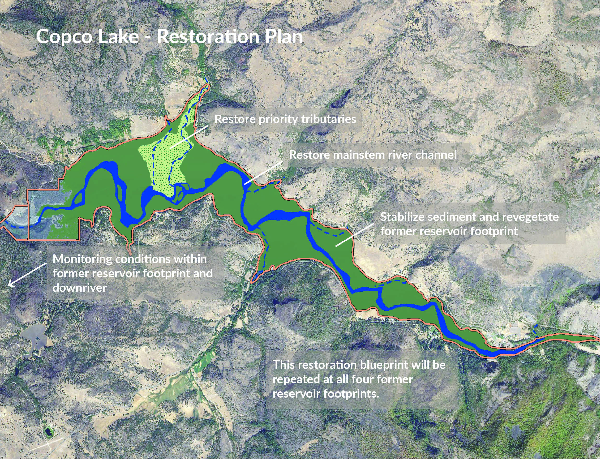 The Copco Reservoir after dam removal